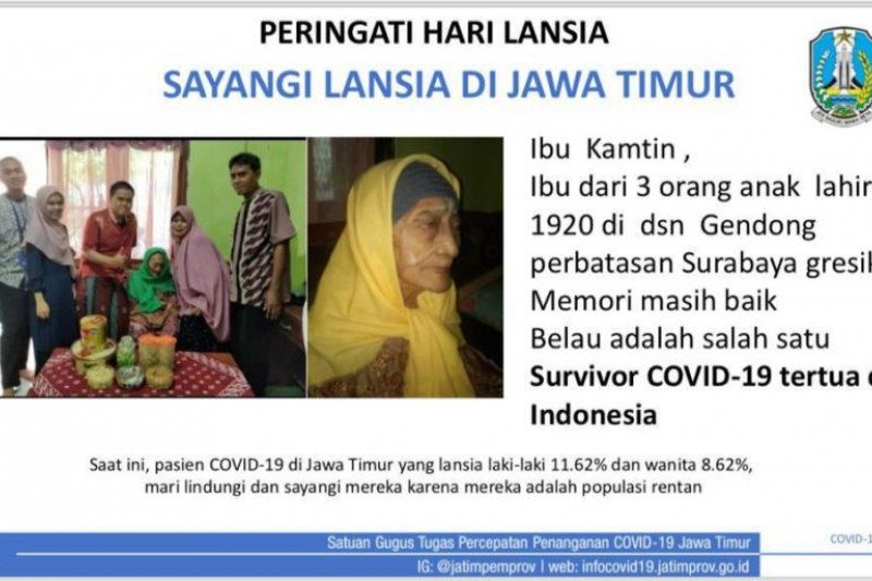 Nenek Usia 100 Tahun di Surabaya Sembuh dari Covid-19