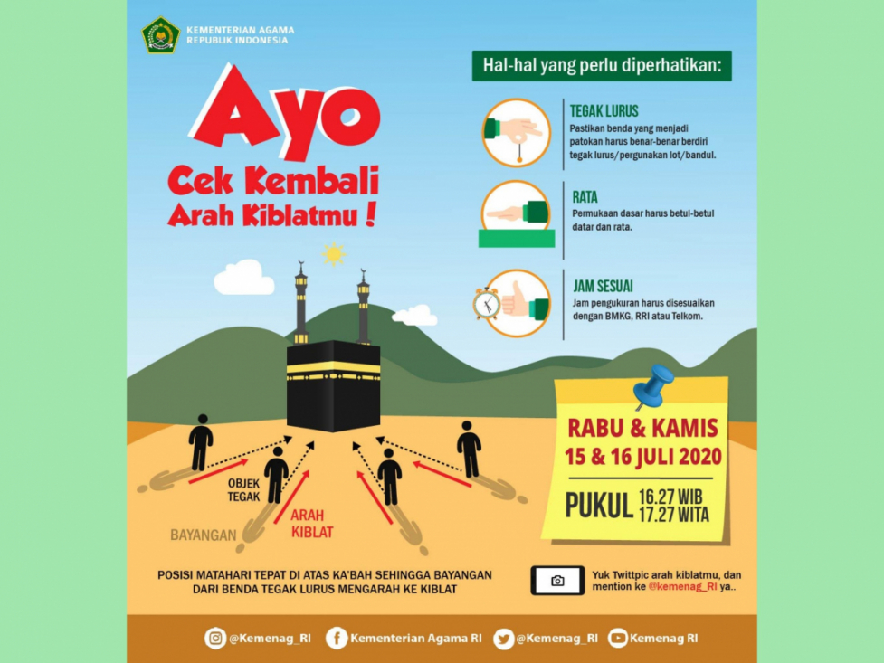 FOKUSJabar.id Matahari