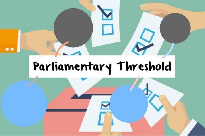 parliamentary threshold fokusjabar.id