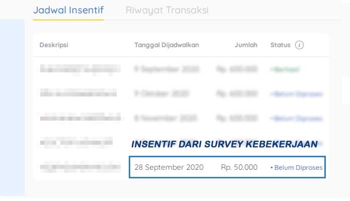 Prakerja Gelombang 9 Sudah Dibuka Ikuti Tahap Tahap Ini Agar Insentif Cair Fokus Jabar