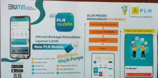 FOKUSJabar.id New PLN Mobile
