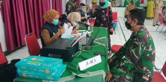 Ciamis fokusjabar