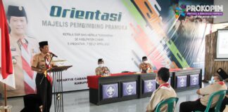 FOKUSJabar.id Ciamis