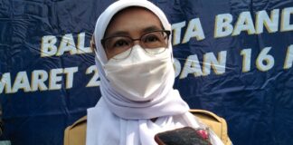 FOKUSJabar.id Covid-19