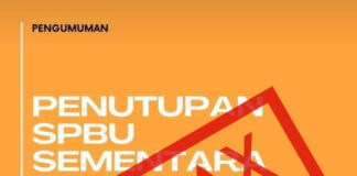 Penutupan SPBU Fokusjabar.id