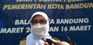 kota bandung fokusjabar