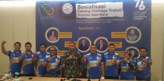 fokusjabar.id Teqball Jabar