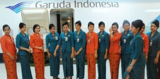 BUMN