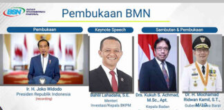 bulan mutu fokusjabar.id