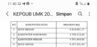 FOKUSJabar.id Banjar