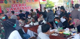 Fokusjabar.id Ciamis