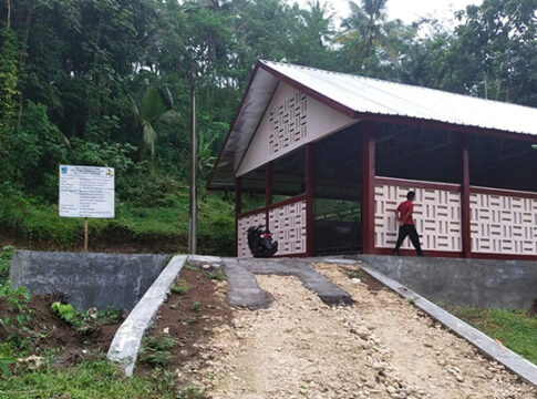 Pangandaran