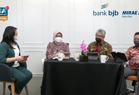 bank bjb