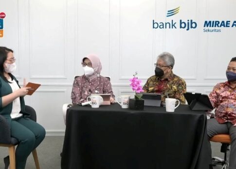 bank bjb