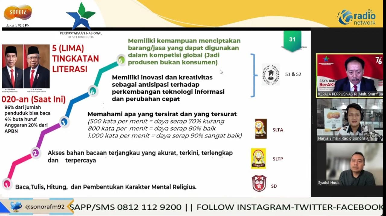 fokusjabar.id literasi digital perpusnas 