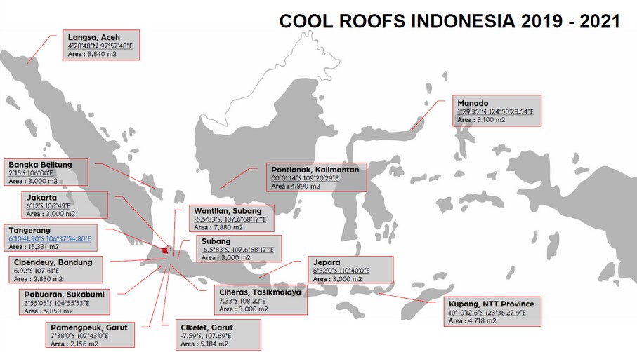 fokusjabar.id UPI Cool Roof