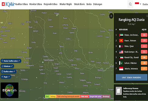 Potongan layar IQAir terkait kondisi udara di Kabupaten Ciamis