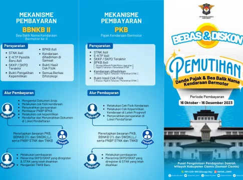 Hanya Dua Bulan Program Pemutihan Pajak, Yuk Bayar Pajak Kendaraan ke Samsat Ciamis