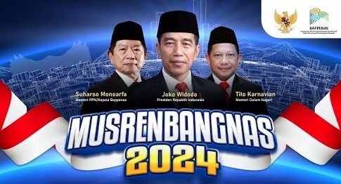 pembangunan daerah fokusjabar.id