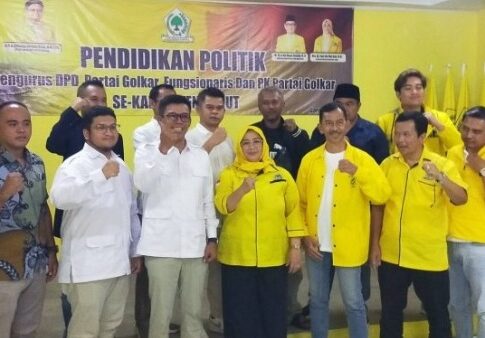 partai golkar fokusjabar.id