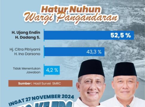 Poto: pasangan Calon nomor urut 2, Ujang Endin Indrawan dan Dadang Solihat