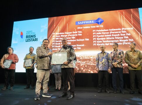 bank bjb Raih Penghargaan Indeks Integritas Bisnis Lestari dari Transparency International Indonesia dan TEMPO