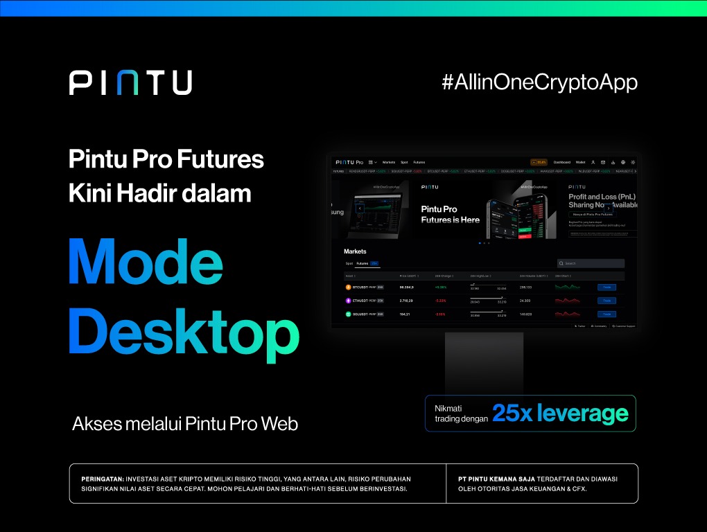 fokusjabar.id PINTU crypto