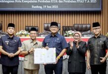 kota bandung kua ppas