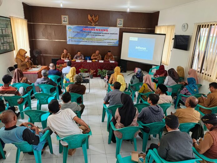 Tasikmalaya,FOKUSJabar.id