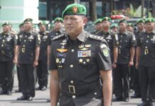 Tasikmalaya, FOKUSJabar.id