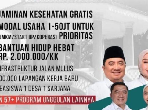 janji bupati garut fokusjabar.id