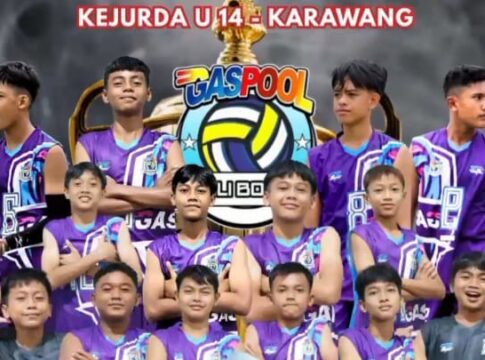 CIAMIS, FOKUSJabar.id