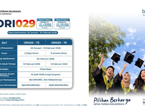 Bandung, FOKUSJabar.id