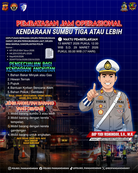 Pangandaran, FOKUSJabar.id