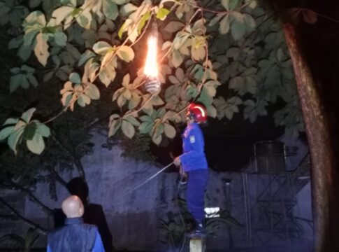 CIAMIS, FOKUSJabar.id