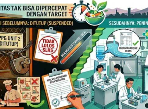 Tasikmalaya, FOKUSJabar.id