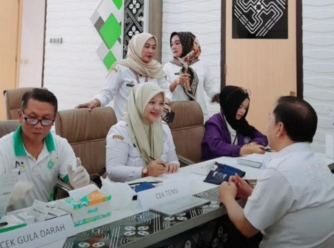 CIAMIS, FOKUSJabar.id