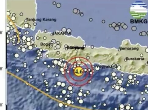Pangandaran Gempa fokusjabar.id