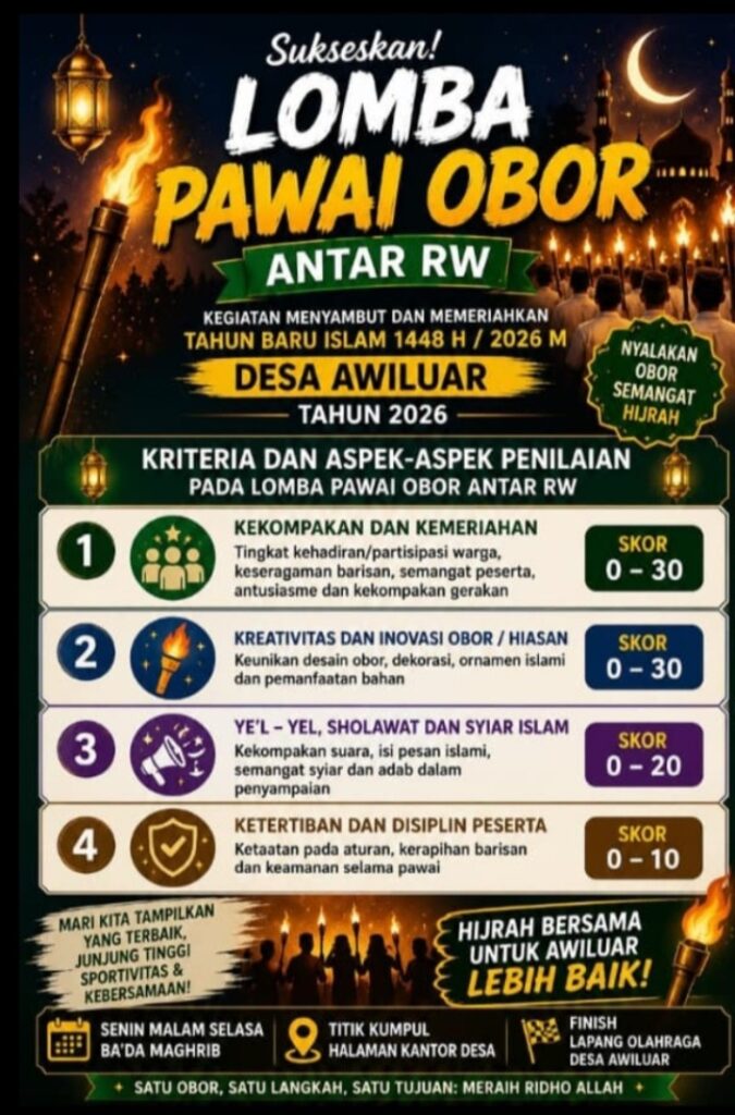 CIAMIS, FOKUSJabar.id