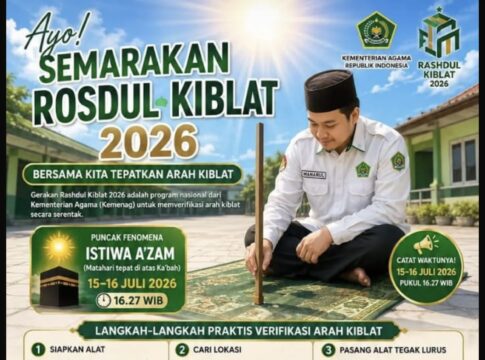 CIAMIS, FOKUSJabar.id