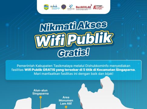 Tasikmalaya, FOKUSJabar.id