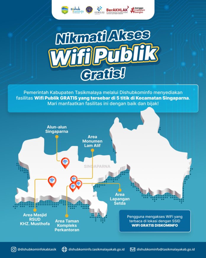 Tasikmalaya, FOKUSJabar.id