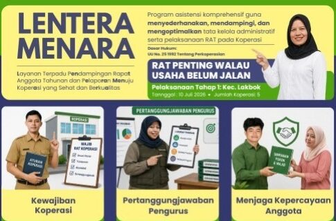 koperasi sehat ciamis fokusjabar.id