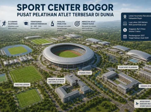 sport center bogor fokusjabar.id