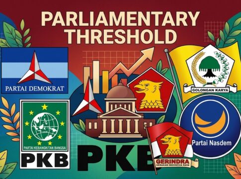 Parliamentary Threshold fokusjabar.id