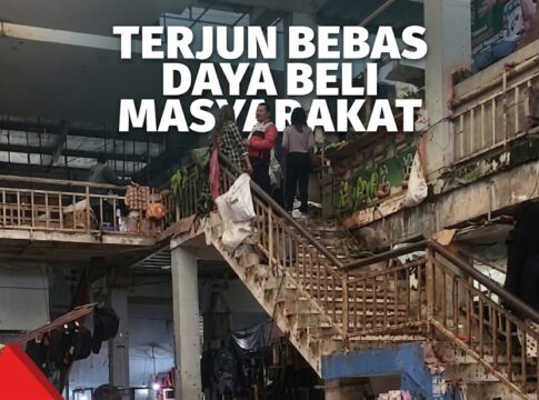 daya beli masyarakat fokusjabar.id