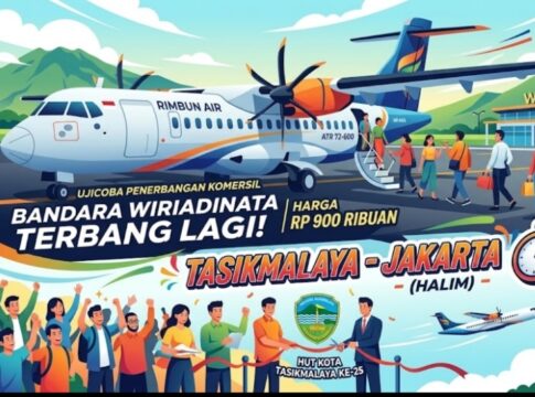 TASIKMALAYA, FOKUSJabar.id