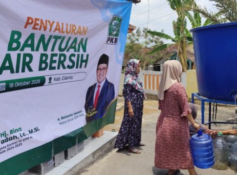 CIAMIS, FOKUSJabar.id