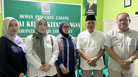 CIAMIS, FOKUSJabar.id